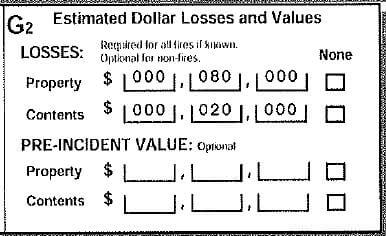 Damages from the fire totaled $100,000